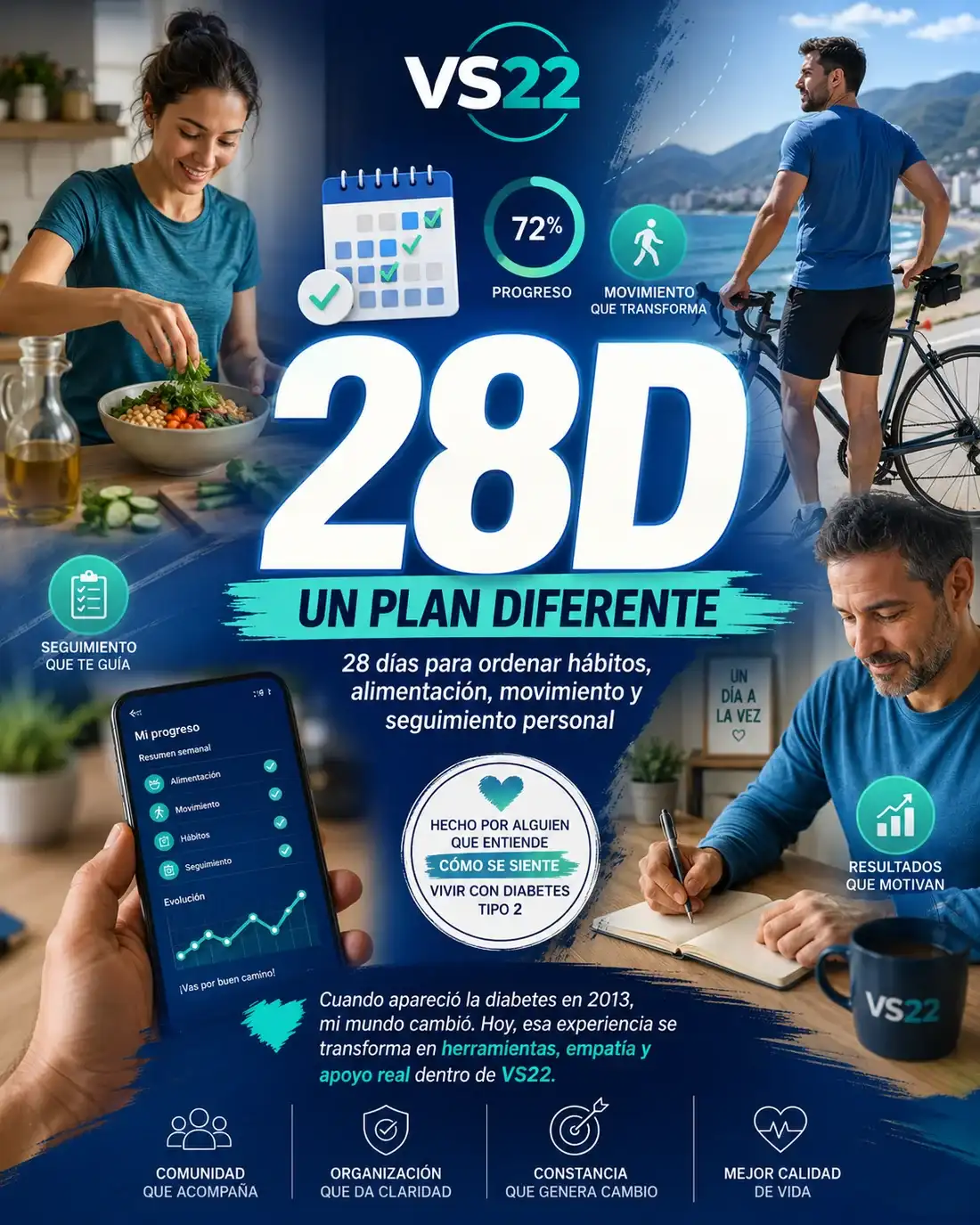 Portada de Plan interactivo 28D